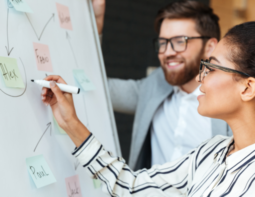 outsourcing processing